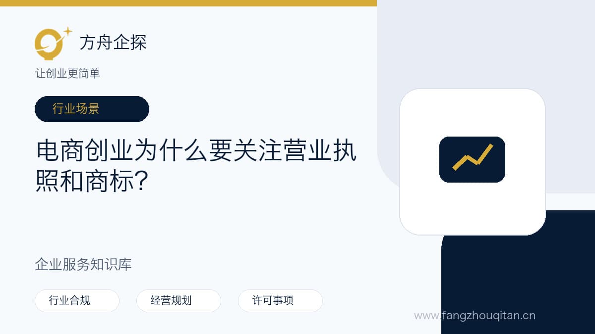 电商行业企业服务案例