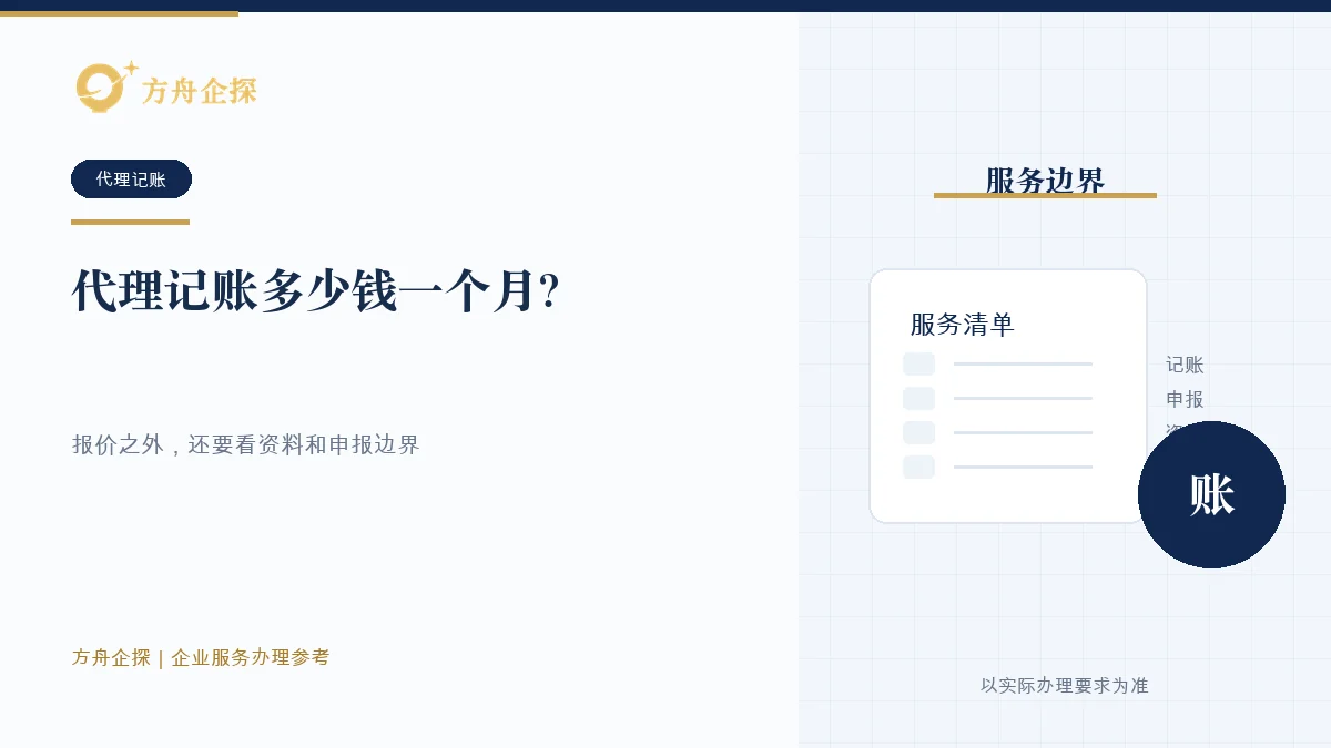 企业根据纳税身份、行业、票据流水、员工、历史账务和服务边界比较代理记账收费的示意图