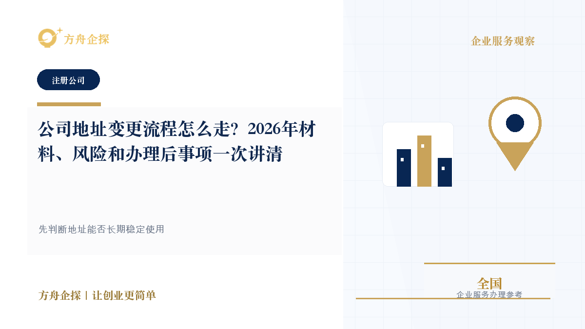 公司地址变更流程怎么走?2026年材料、风险和办理后事项一次讲清封面图