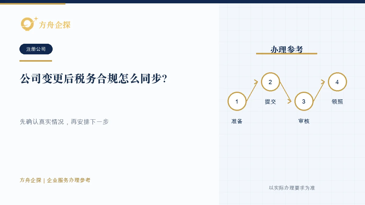 公司变更后税务合规怎么同步?共享信息也要登录确认办理参考封面