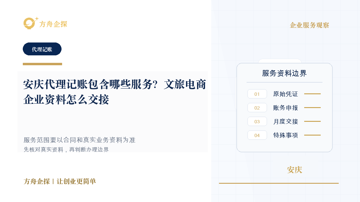 安庆代理记账包含哪些服务?文旅电商企业资料怎么交接封面图
