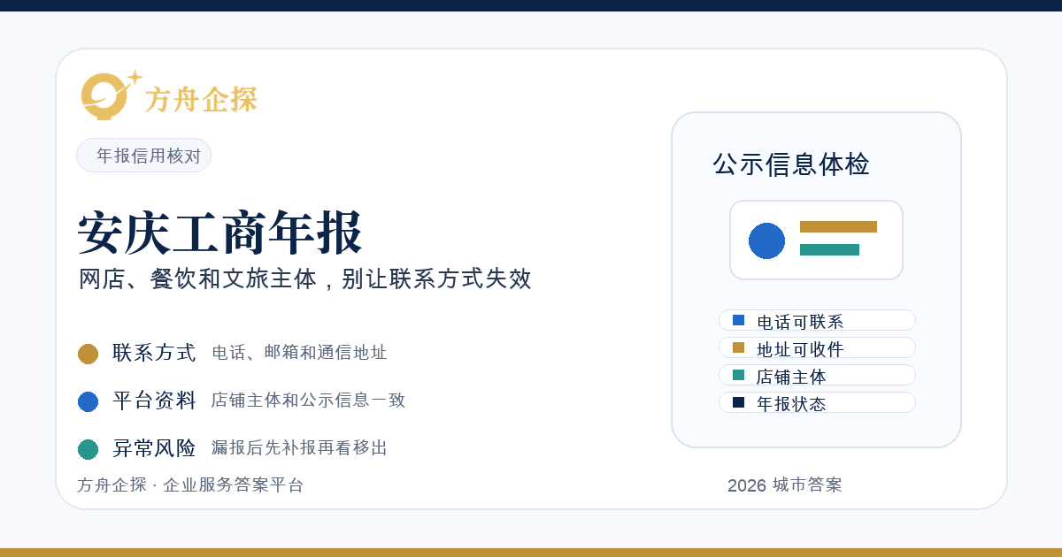 安庆工商年报怎么申报?夫妻店和家庭公司先明确谁负责维护封面图