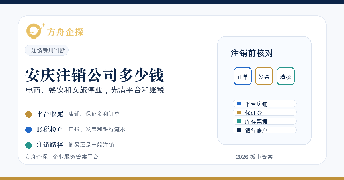 安庆注销公司多少钱?家庭小店停业前先判断注销、保留还是转让封面图