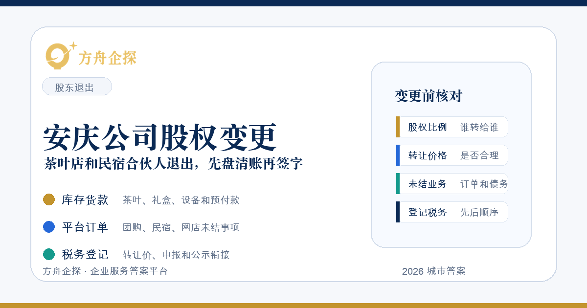 安庆公司股权变更怎么办?茶叶店和民宿合伙人退出,先盘清账再签字封面图