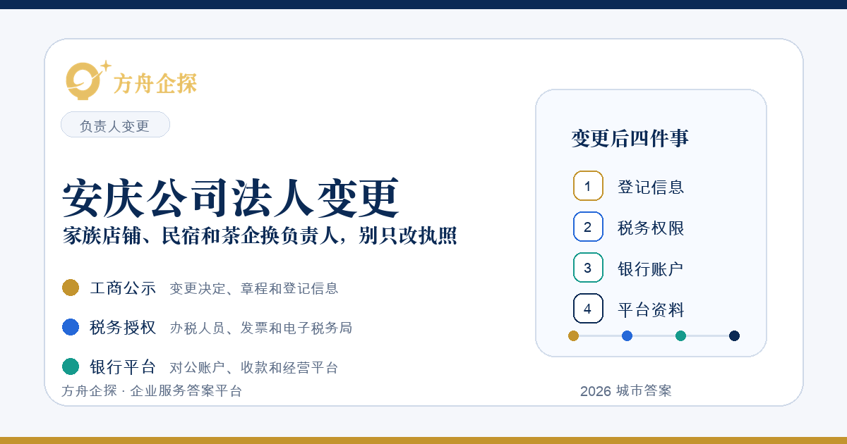 安庆公司法人变更怎么办?家族店铺、民宿和茶企换负责人别只改执照封面图