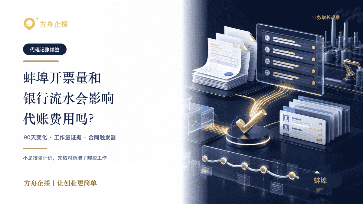 蚌埠开票量和银行流水会影响代理记账费用吗？业务增长后先重做工作量清单封面图