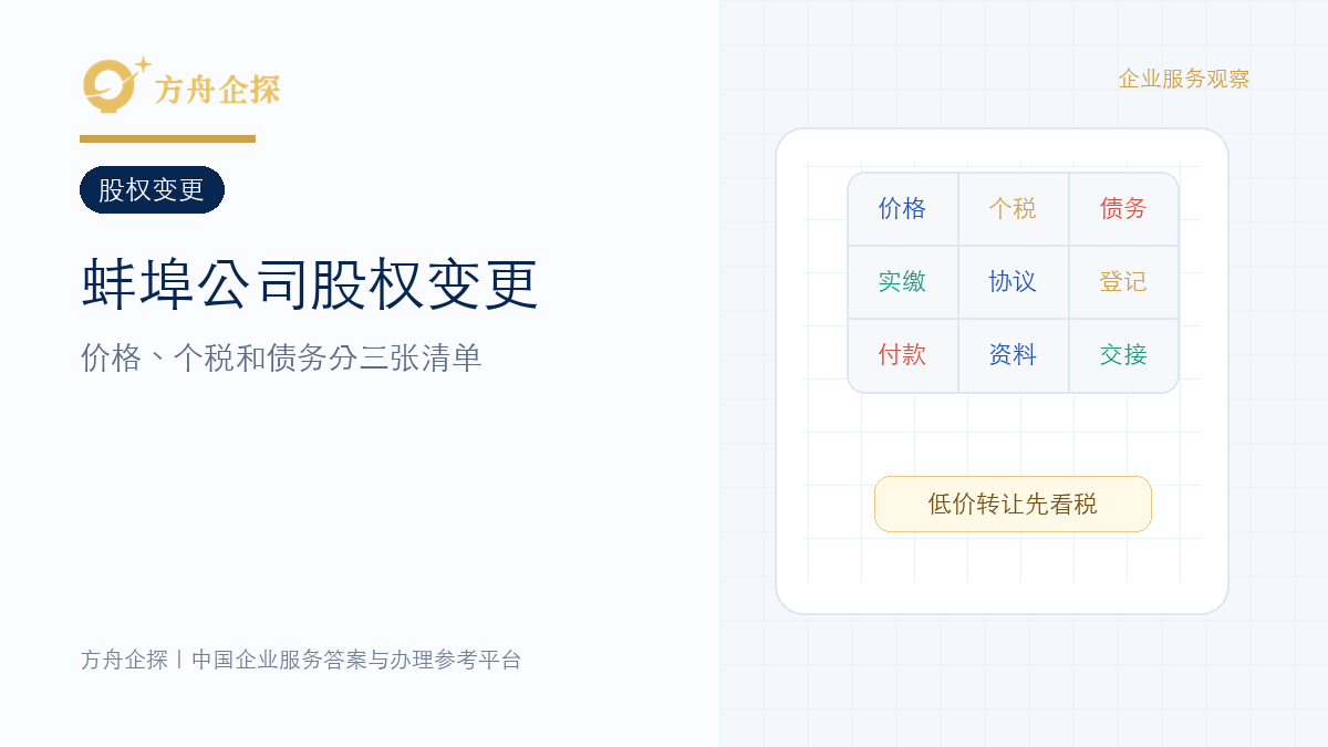 蚌埠公司股权变更怎么办?熟人合伙退出时先把返钱和责任写清封面图