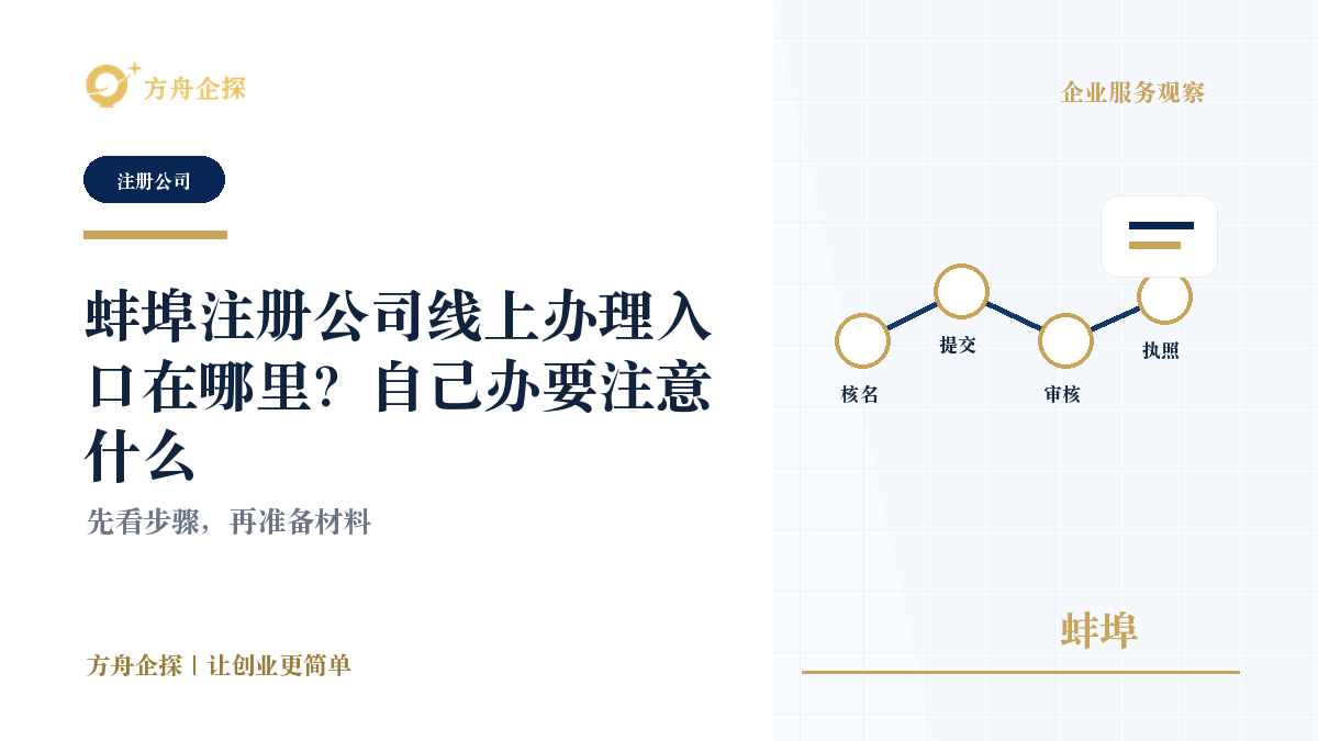蚌埠注册公司线上办理入口在哪里?自己办要注意什么封面图