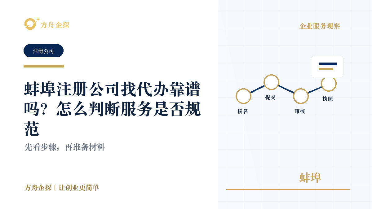 蚌埠注册公司找代办靠谱吗?怎么判断服务是否规范封面图