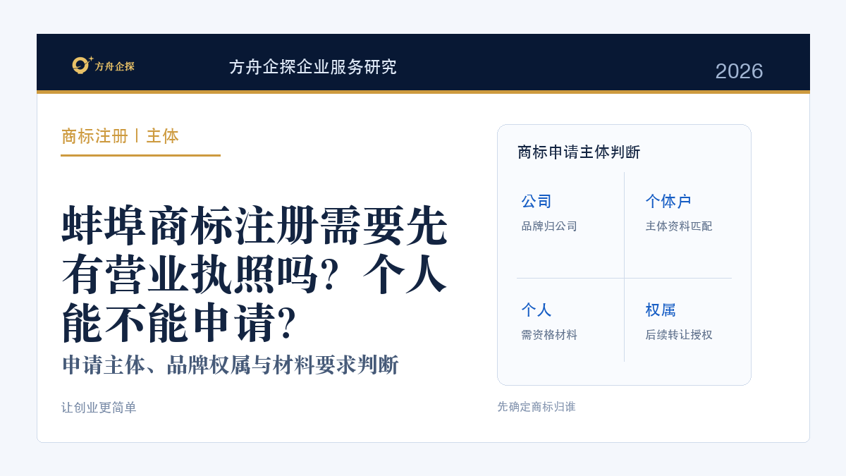 蚌埠商标注册需要先有营业执照吗?个人能不能申请?封面图