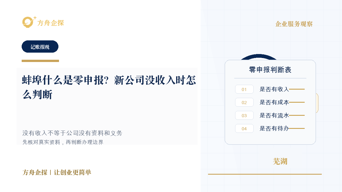 蚌埠什么是零申报?新公司没收入时怎么判断封面图