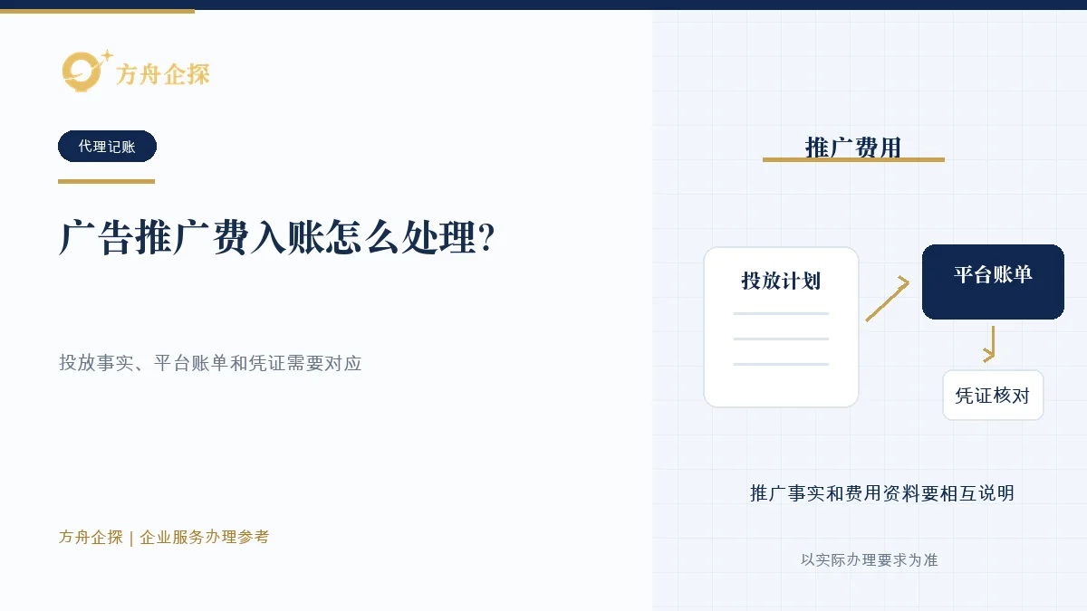 广告推广费入账怎么处理?投放平台账单要保存企业经营参考封面