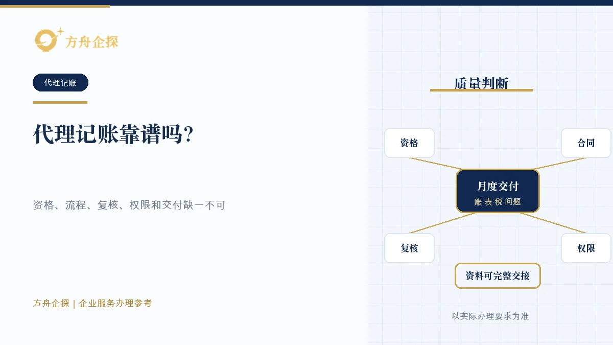 代理记账靠谱吗?老板如何判断财务服务质量知识文章封面