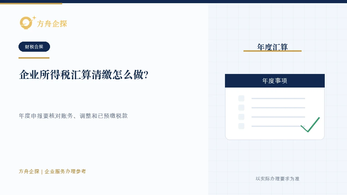 企业所得税汇算清缴怎么做?先核账,再做纳税调整办理参考封面