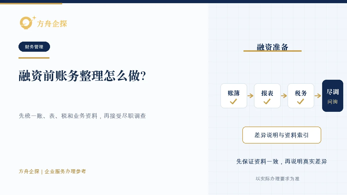 融资前账务整理怎么做?报表质量会影响尽调知识文章封面