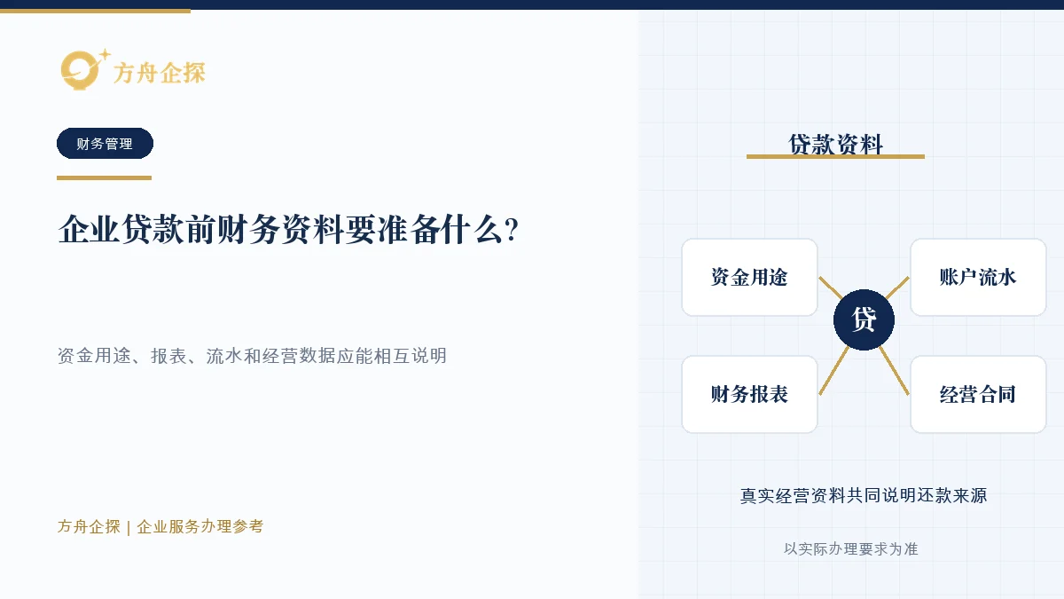 企业贷款前财务资料要准备什么?流水和报表很关键知识文章封面