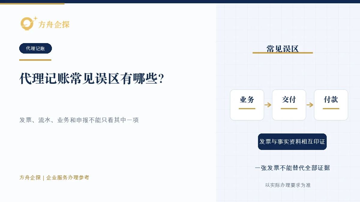 代理记账常见误区有哪些?老板不能完全甩手知识文章封面