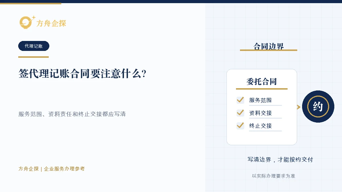 签代理记账合同要注意什么?服务范围要写清楚知识文章封面