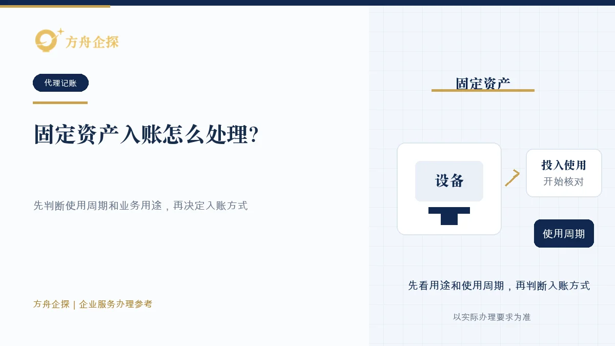 固定资产入账怎么处理?设备、电脑和车辆别随便列费用财税办理参考封面