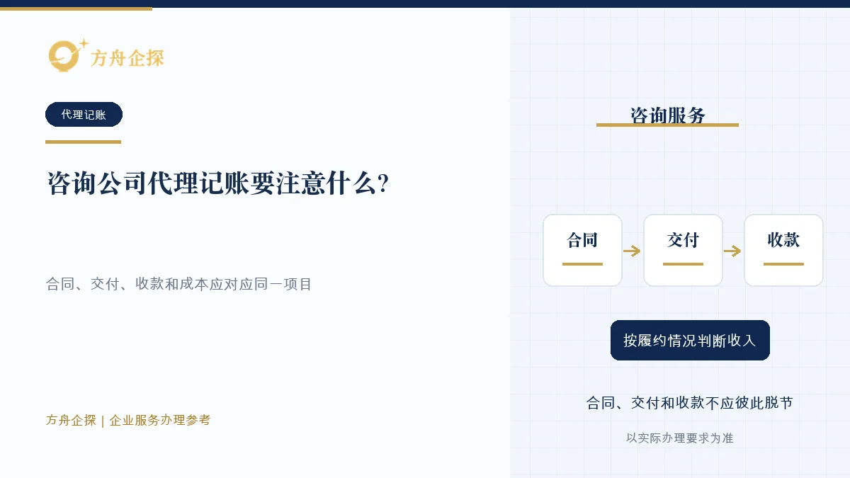 咨询公司代理记账要注意什么?服务收入和成本票要匹配知识文章封面