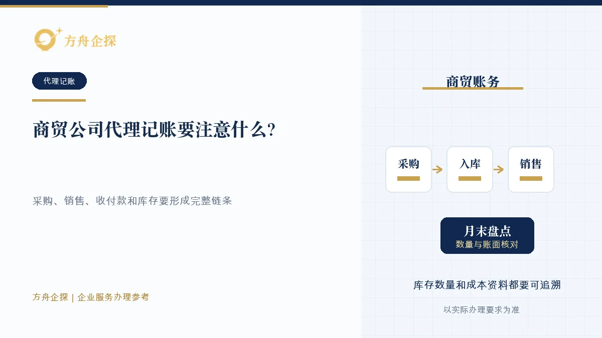 商贸公司代理记账要注意什么?进销项和库存是重点知识文章封面