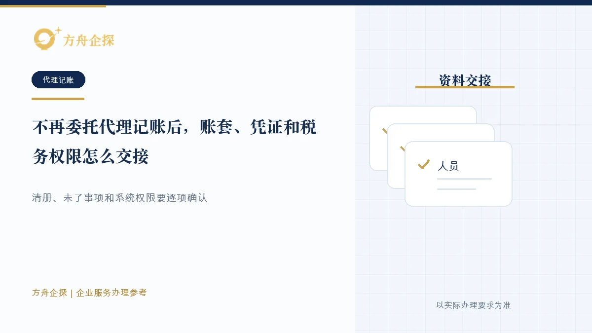 终止代理记账后按清册交接账套、凭证、会计档案和税务权限的示意图