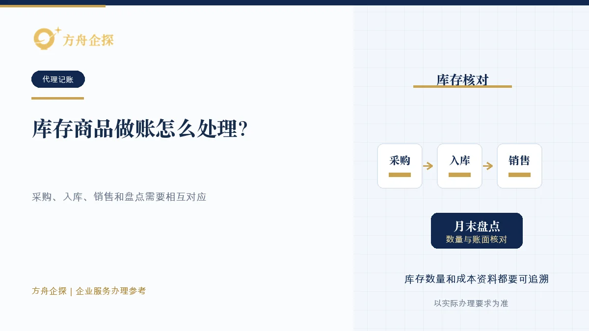 库存商品做账怎么处理?商贸和电商企业尤其要注意财税办理参考封面