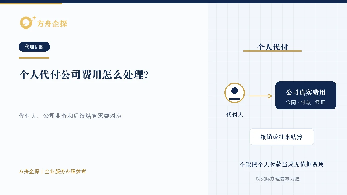 个人代付公司费用怎么处理?往来关系要清楚知识文章封面