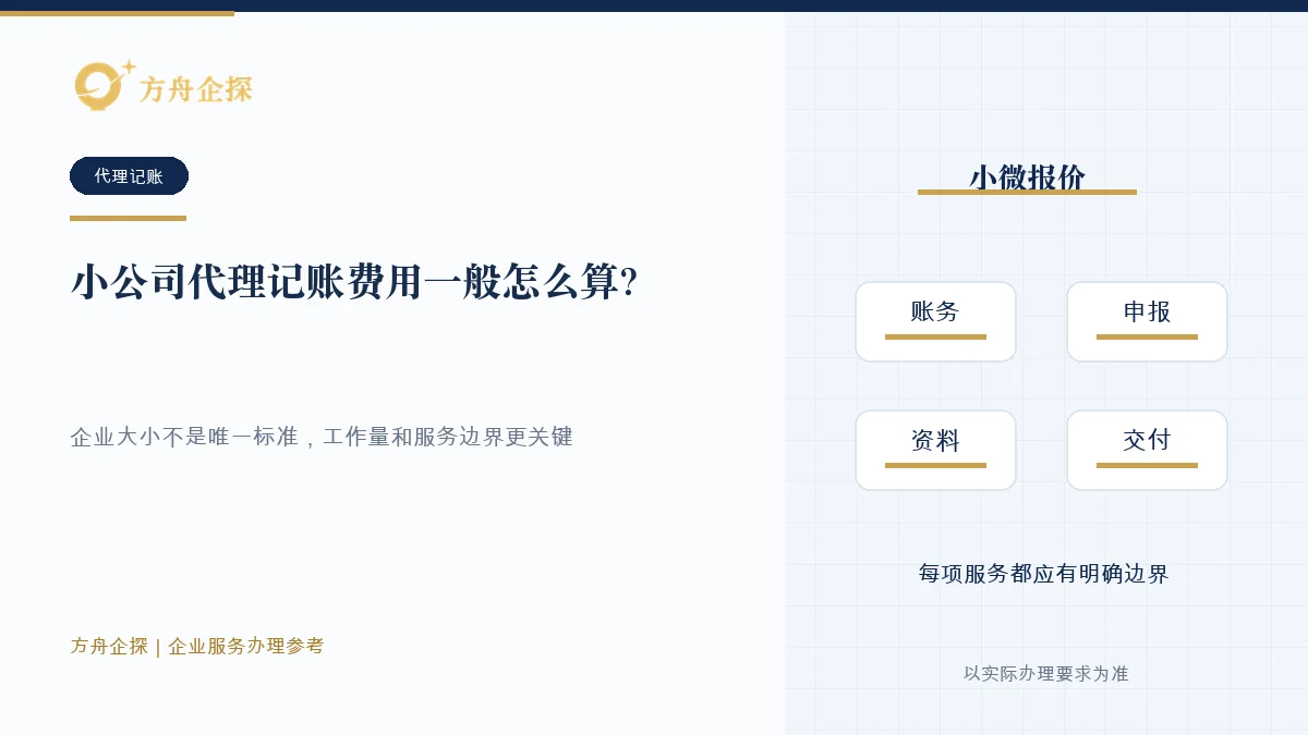 小公司代理记账费用一般怎么算?费用差异主要看这些因素知识文章封面