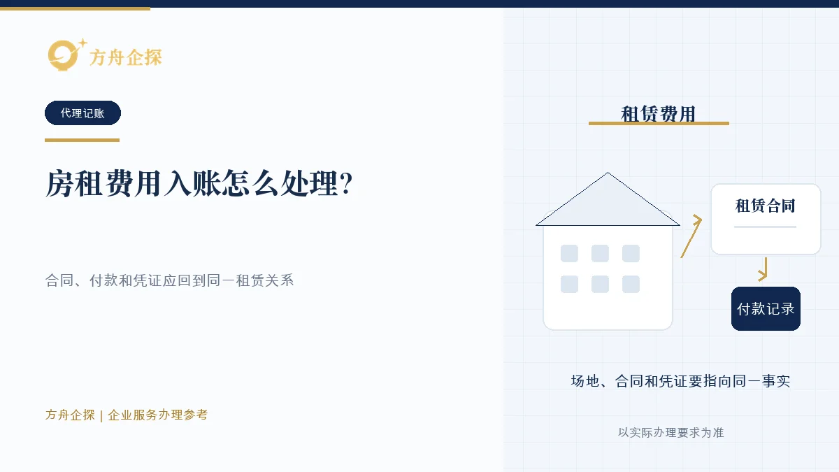 房租费用入账怎么处理?合同、发票和付款要一致财税办理参考封面