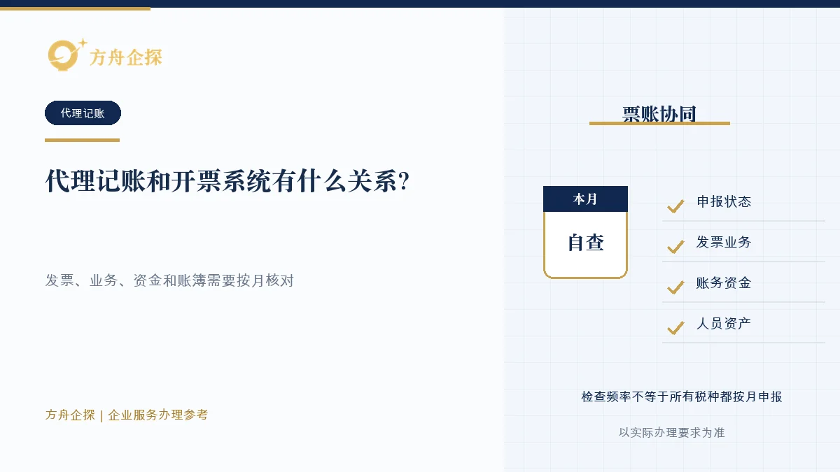代理记账和开票系统有什么关系?开票资料要同步管理知识文章封面