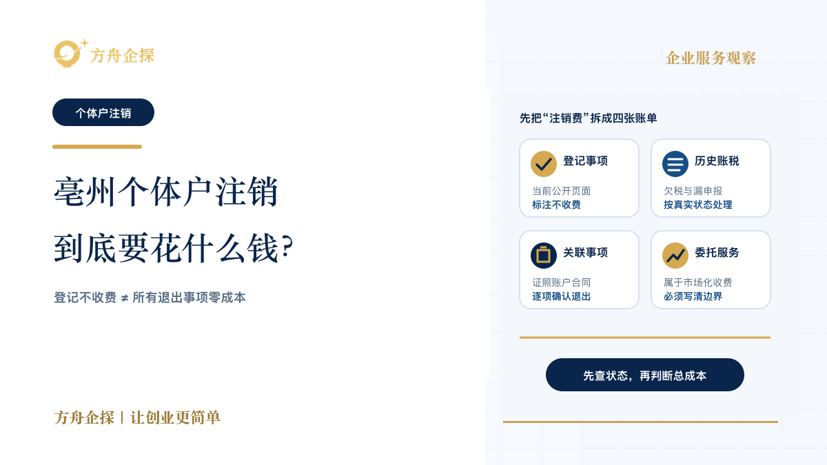 亳州注销个体工商户营业执照要多少钱的方舟企探蓝金封面