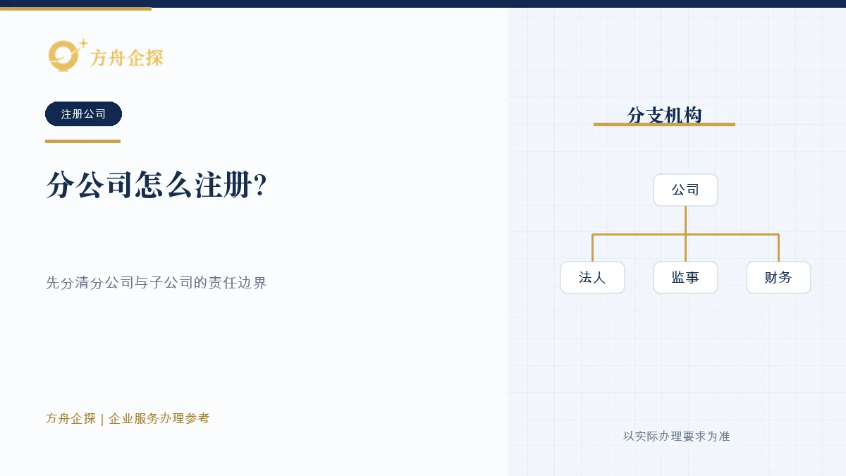分公司怎么注册?先分清它和子公司的责任差别办理参考封面