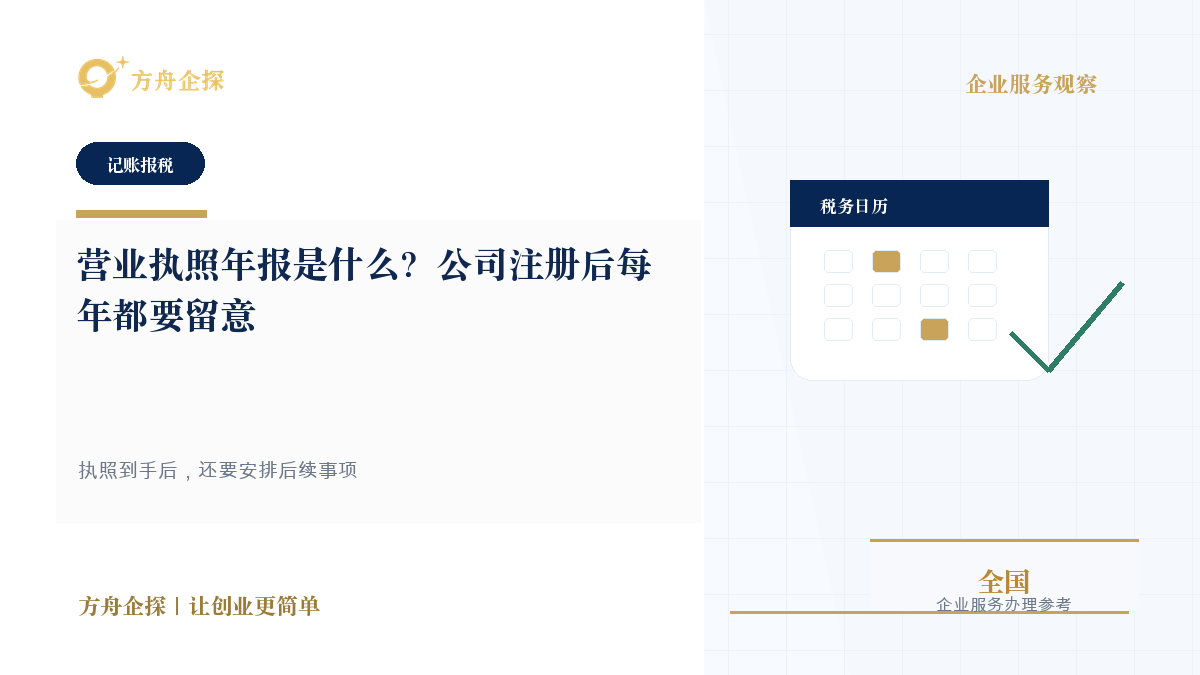 营业执照年报是什么?公司注册后每年都要留意封面图