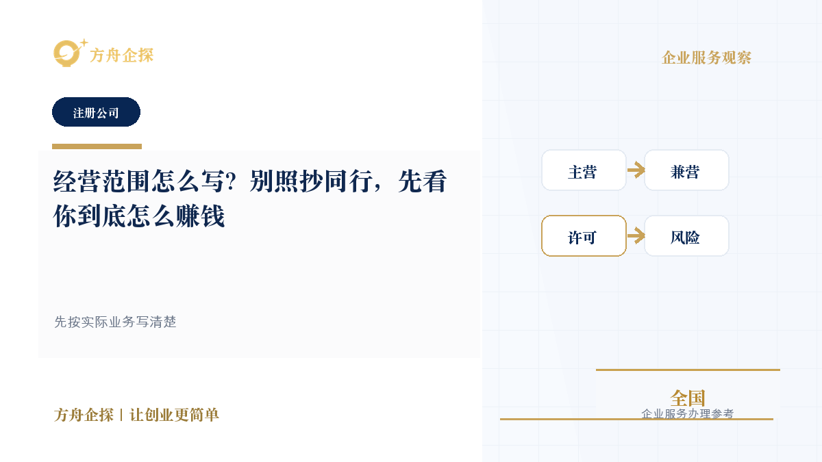 经营范围怎么写?别照抄同行,先看你到底怎么赚钱封面图