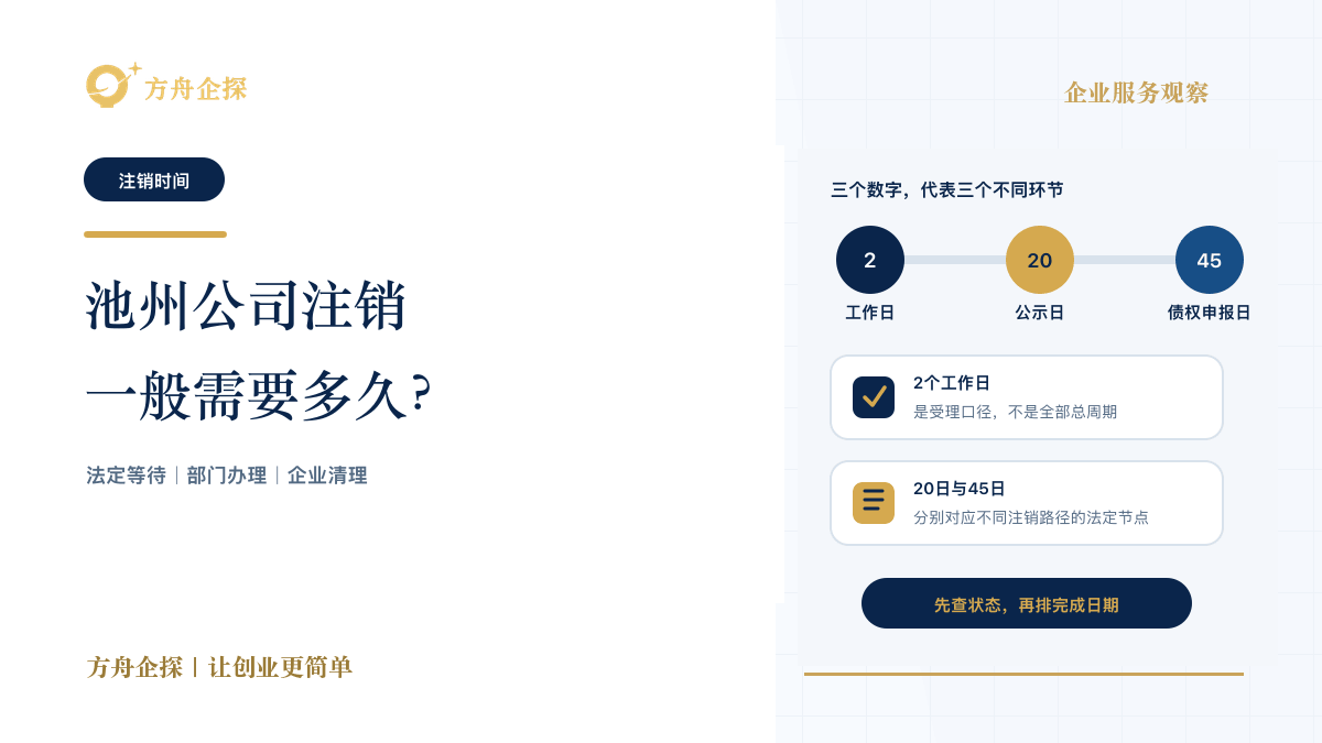 池州公司注销一般需要多长时间的方舟企探蓝金封面