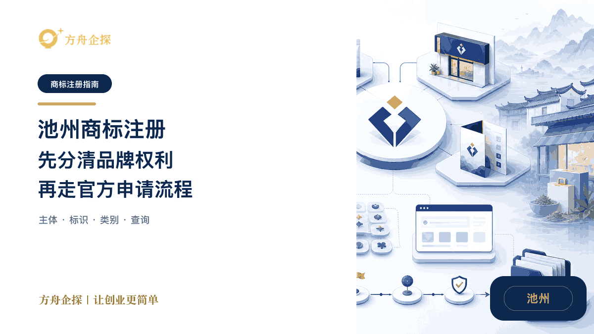 池州商标怎么注册?什么是商标、为什么要注册、申请流程怎么走封面图