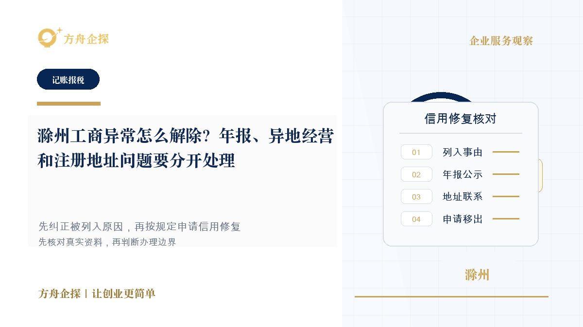 滁州工商异常怎么解除?年报、异地经营和注册地址问题要分开处理封面图