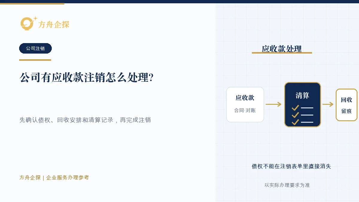 公司有应收款注销怎么处理?债权处理要有记录知识文章封面