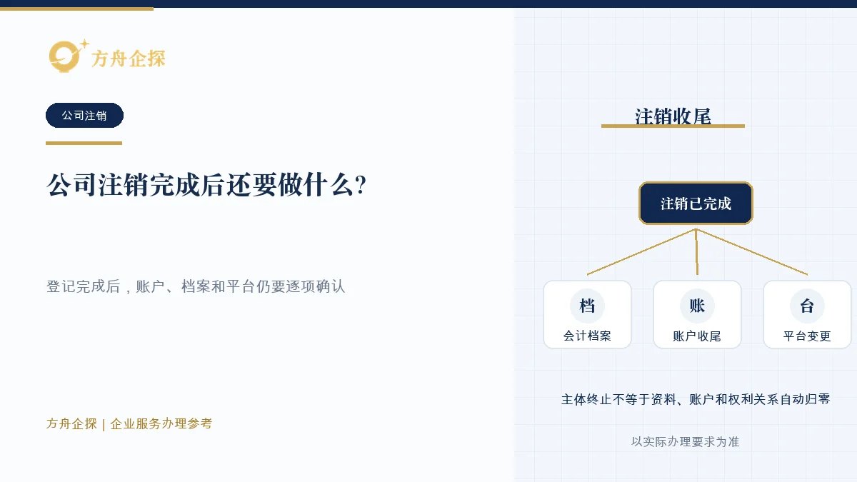 公司注销完成后还要做什么?资料留存和平台变更别忘知识文章封面