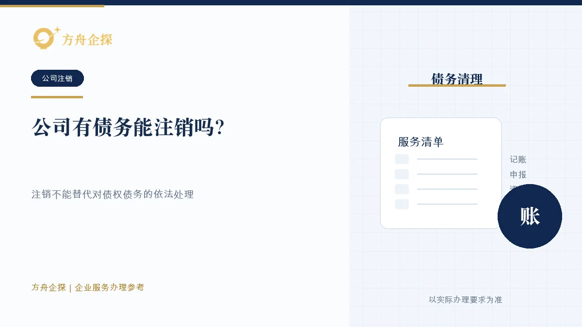公司有债务能注销吗?先清算,资不抵债要换处理路径办理参考封面