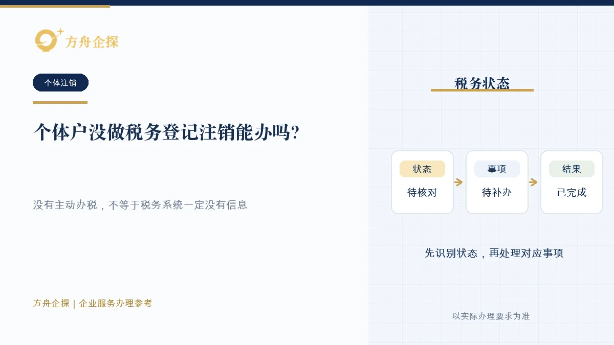 个体户没做税务登记注销能办吗?先确认状态知识文章封面