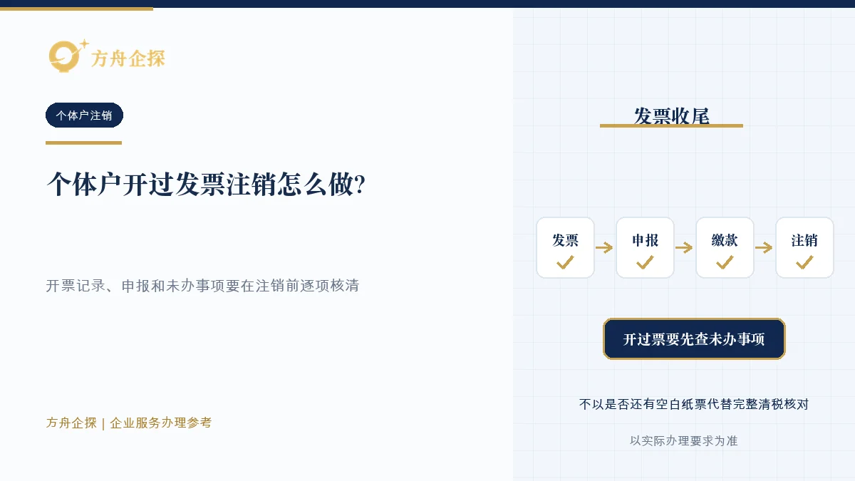 个体户开过发票注销怎么做?发票和申报要清理知识文章封面