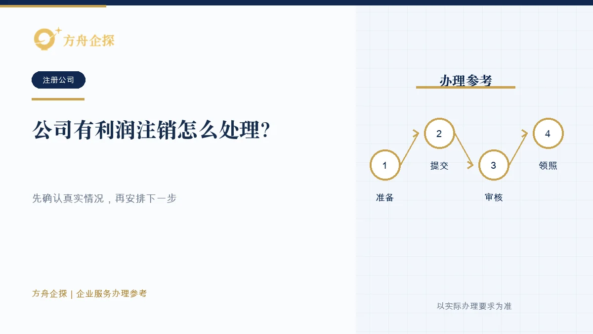 公司有利润注销怎么处理?利润、分配和清算剩余财产要分开核对企业注销参考封面