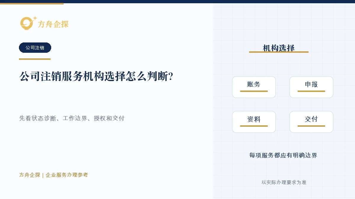 公司注销服务机构选择怎么判断?先看诊断再看报价知识文章封面