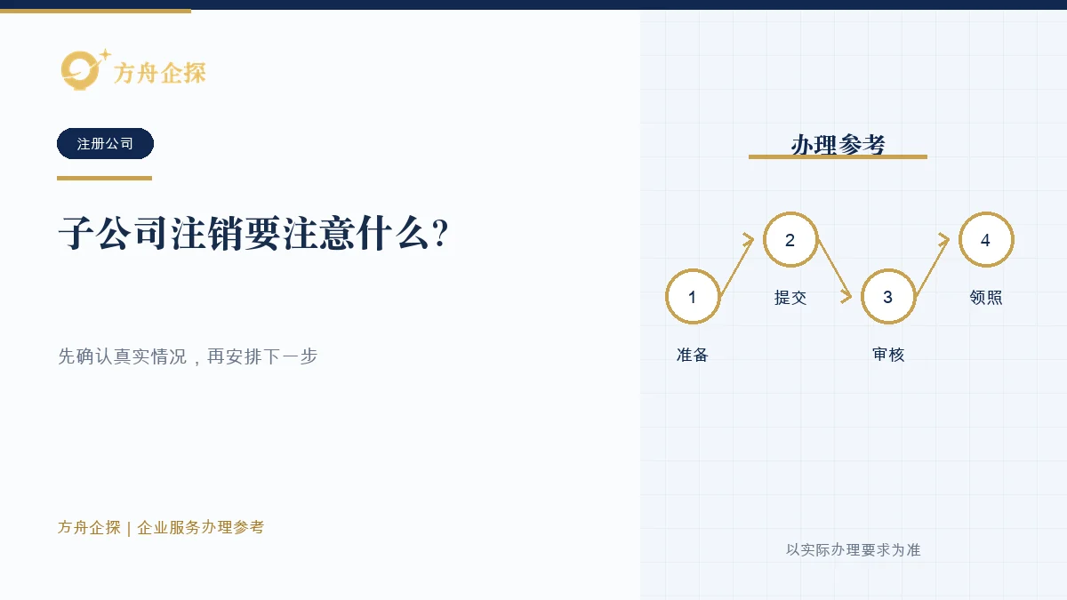 子公司注销要注意什么?关联往来、人员和资产不能只在集团内部冲掉企业注销参考封面