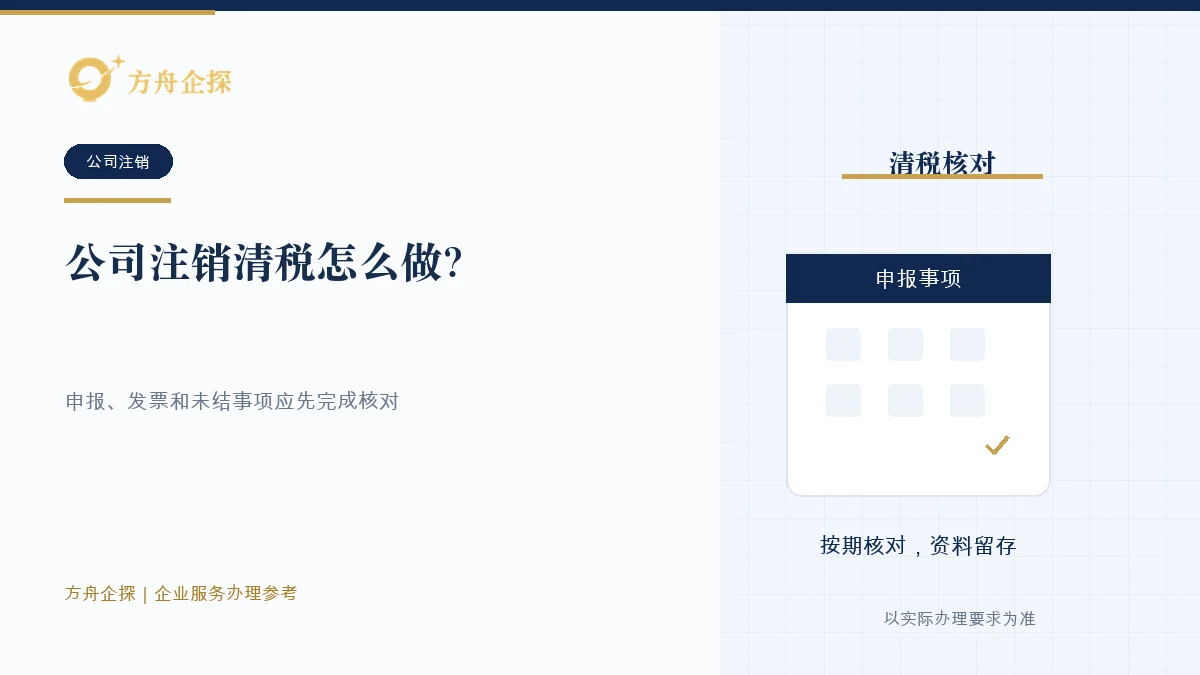 公司注销清税怎么做?先清申报、发票和欠税事项办理参考封面