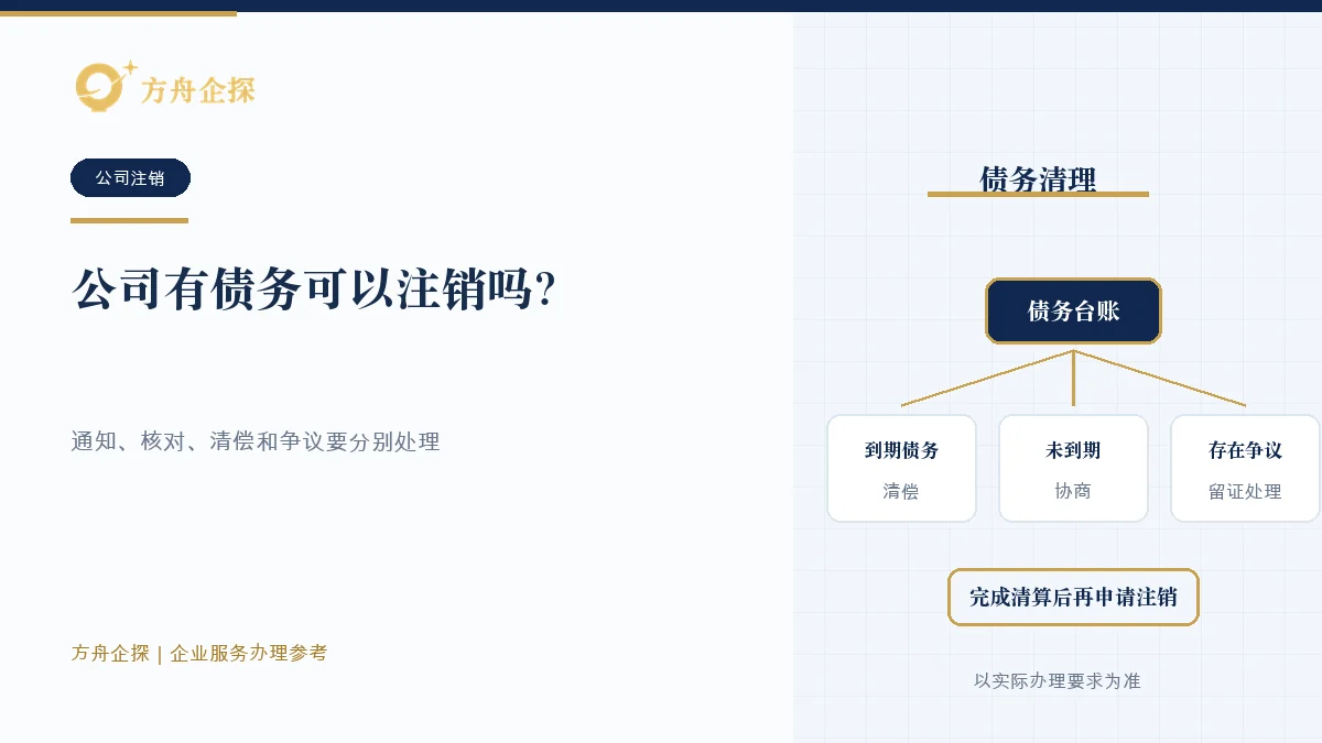 公司有债务可以注销吗?先处理债权债务知识文章封面