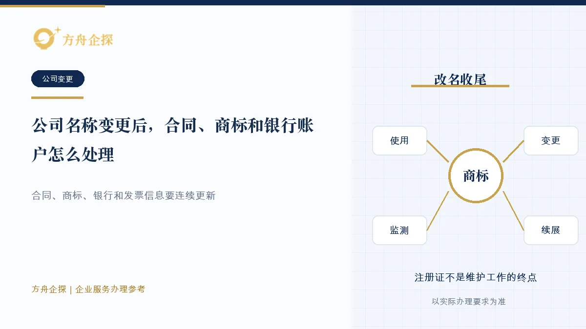 公司名称变更后更新合同、商标注册人、银行账户、发票和平台信息的示意图