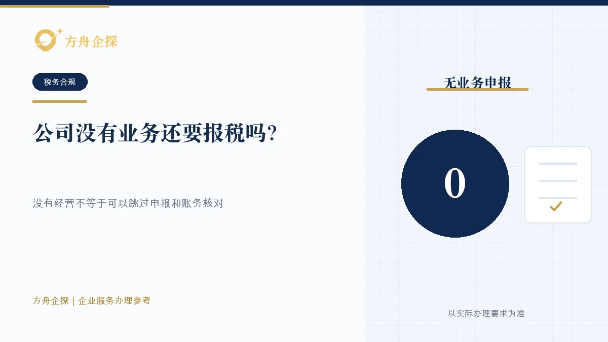 公司核对无业务期间的账务、申报、零申报、歇业和缴款状态的示意图